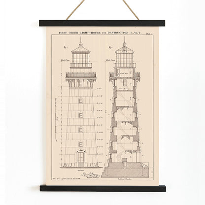 Section and elevation drawing of the Lighthouse at Destruction Island Washington by James G Hill poster, with wooden magnetic frame on white background