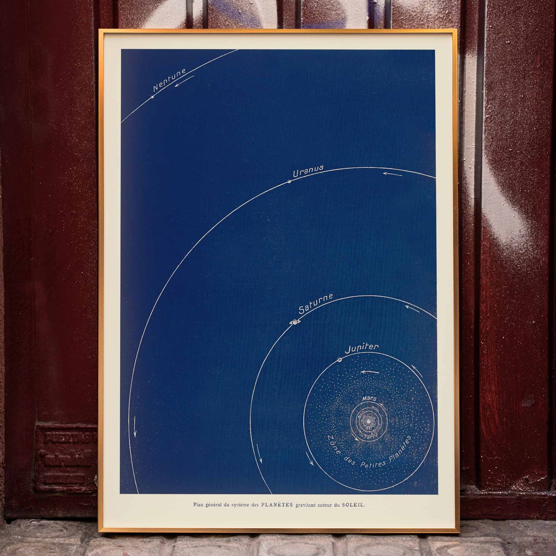 Lucien Rudaux General Plan of the Planetary System poster showing white orbital paths around the sun on a deep blue solar system chart, framed and displayed in home decor