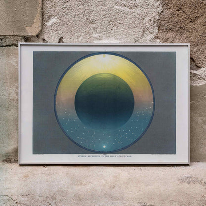 Colorful poster of earths system by Isaac Frost from Plate 10 System According to the Holy Scriptures showing celestial and terrestrial scenes, framed and displayed in home decor