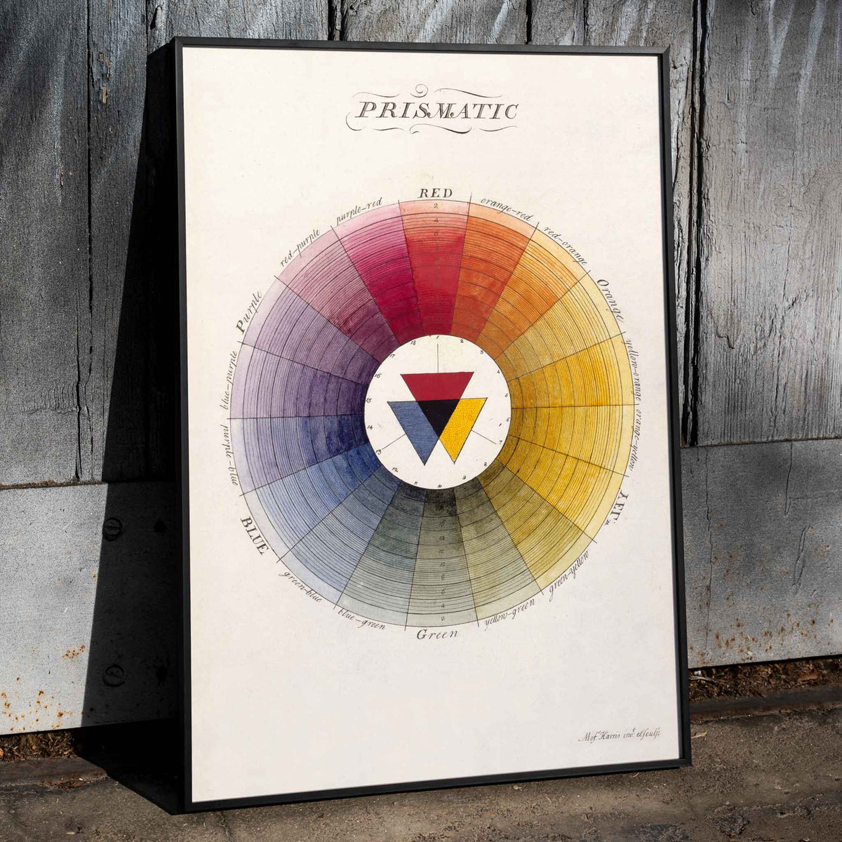 Poster | Prismatic Color Wheel by Moses Harris | MORYARTY