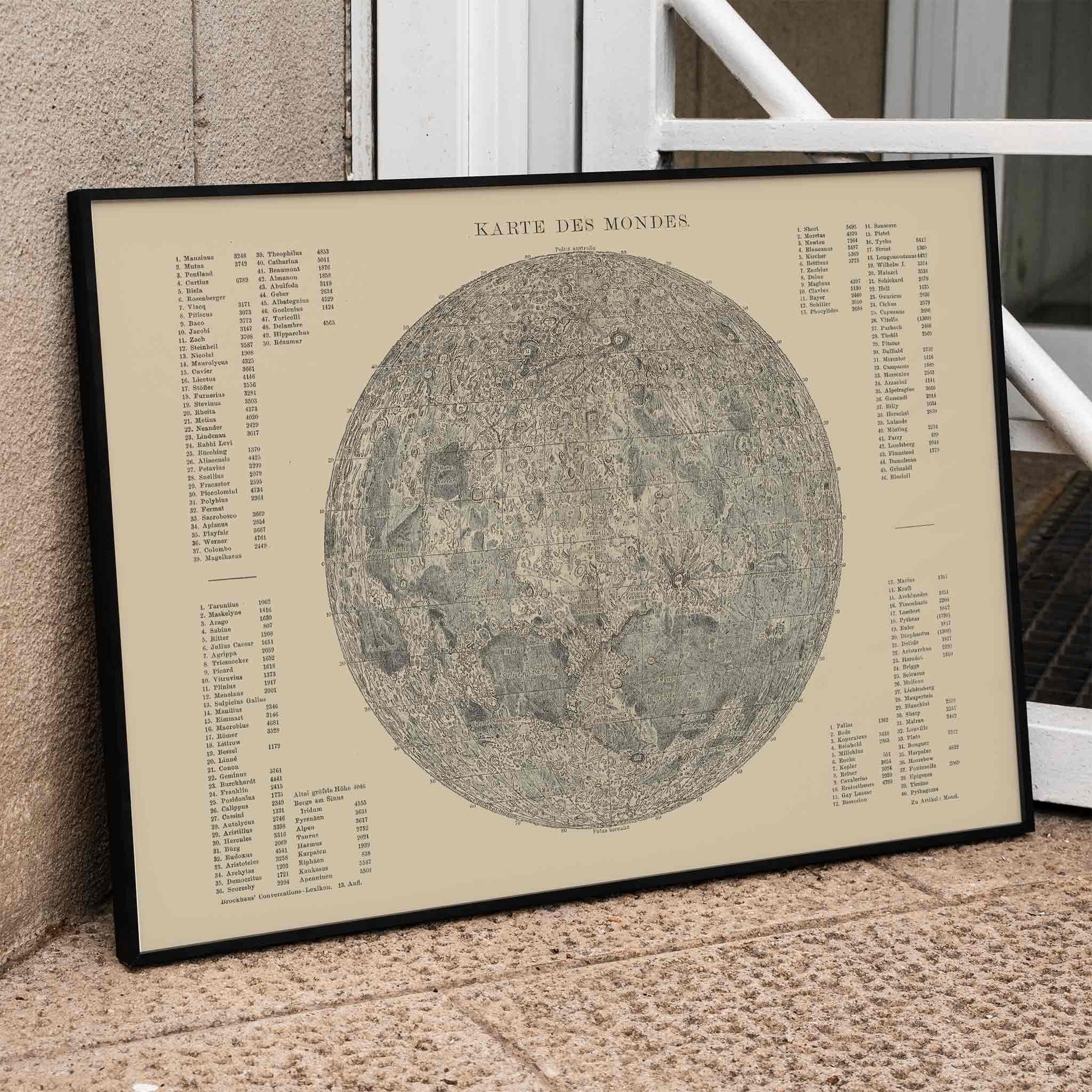 Detailed lunar surface illustration and poster with labeled features titled Map of the Moon by The Institute of Liepzig artwork, framed and displayed in home decor