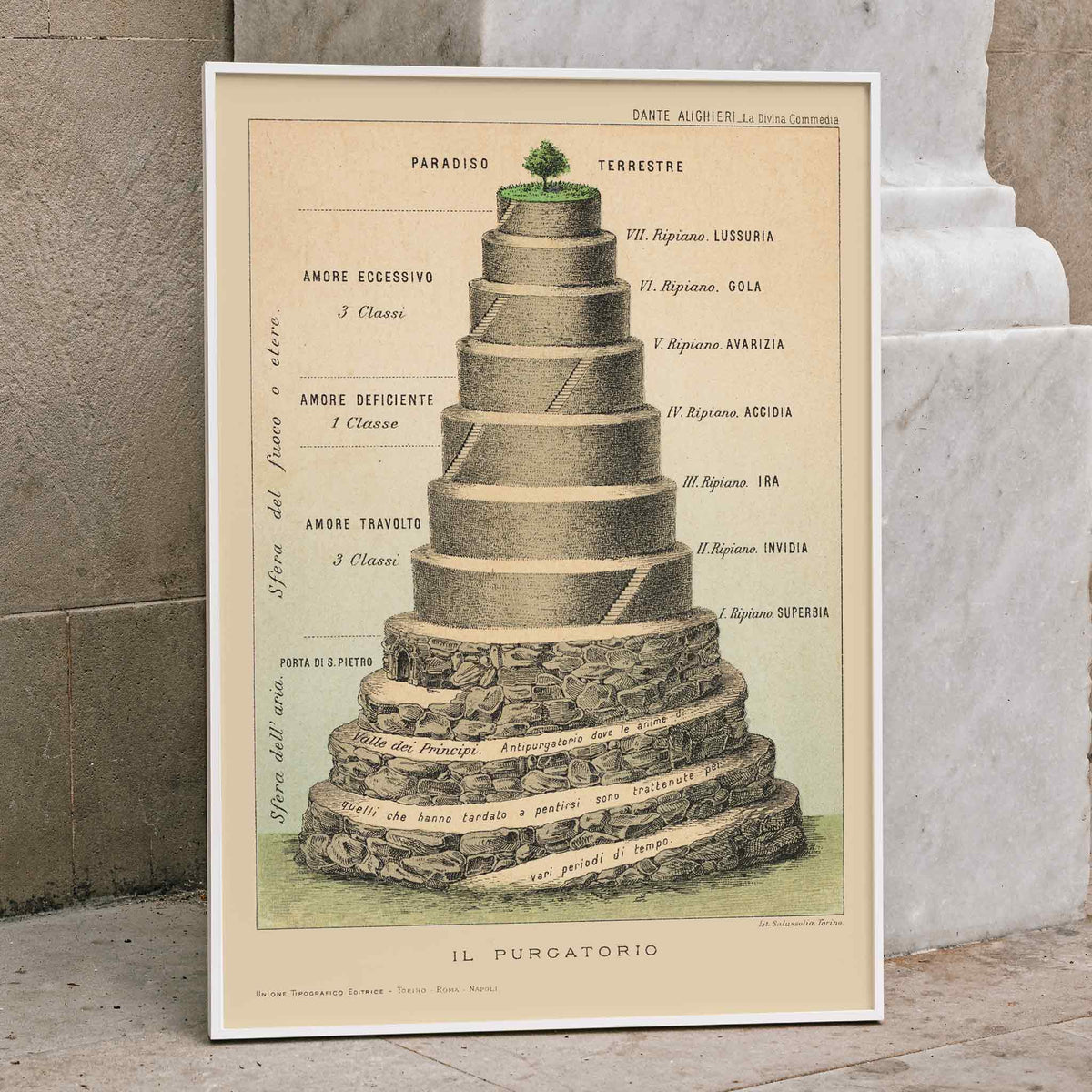 Giuseppe Campi Il Purgatorio poster of Dantes terraced mountain of Purgatory with winding path to the earthly paradise and tree, framed and displayed in home decor