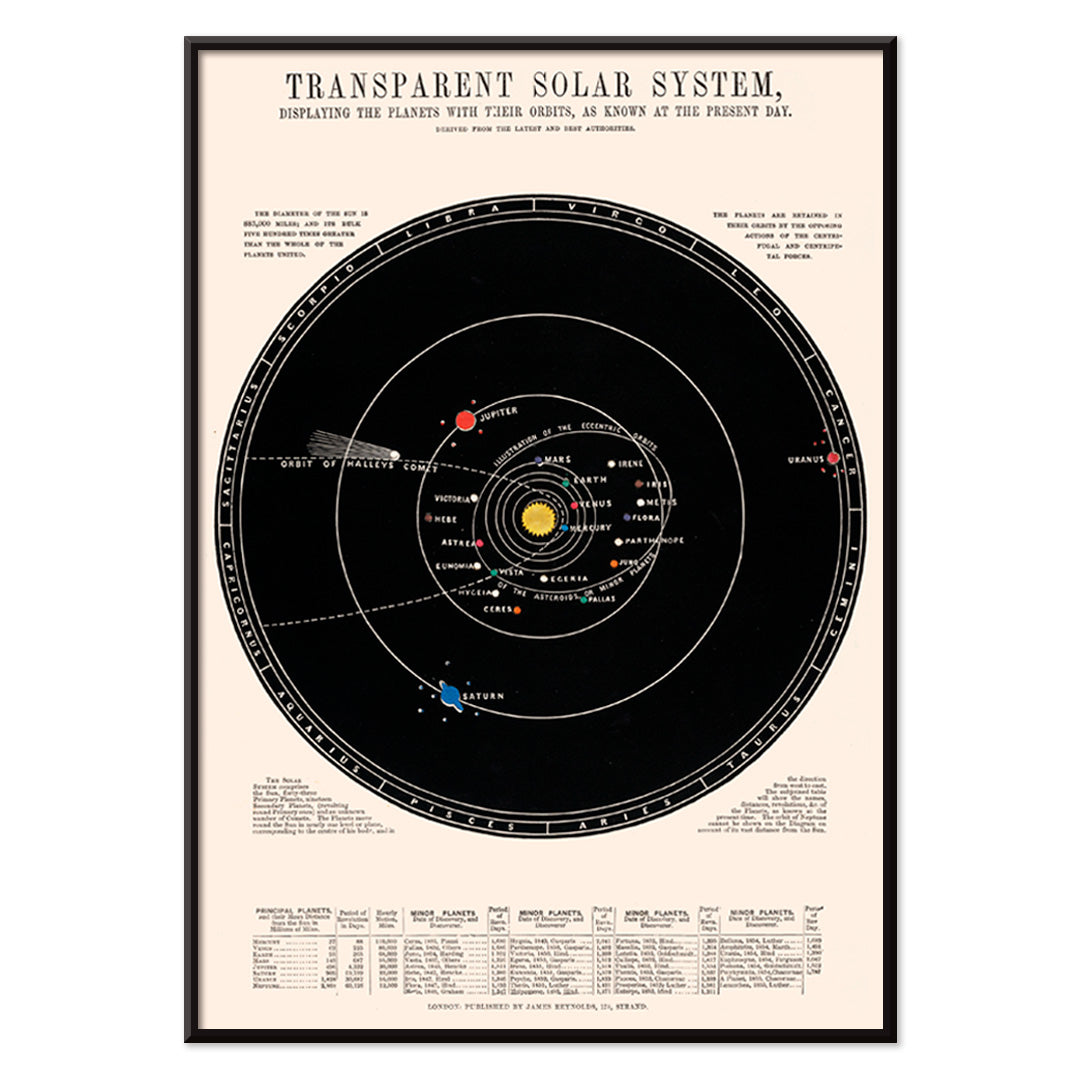 , with black aluminium frame on white background