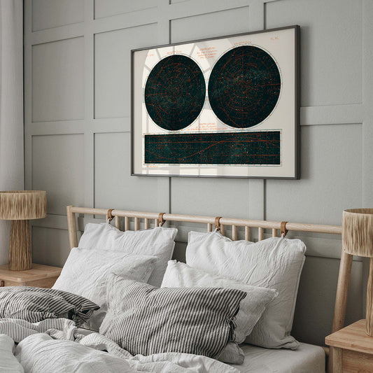 Celestial chart and poster of the two hemispheres night sky by Guillemin Amédée showing Constellations of the Two Hemispheres star maps, framed and displayed in home decor